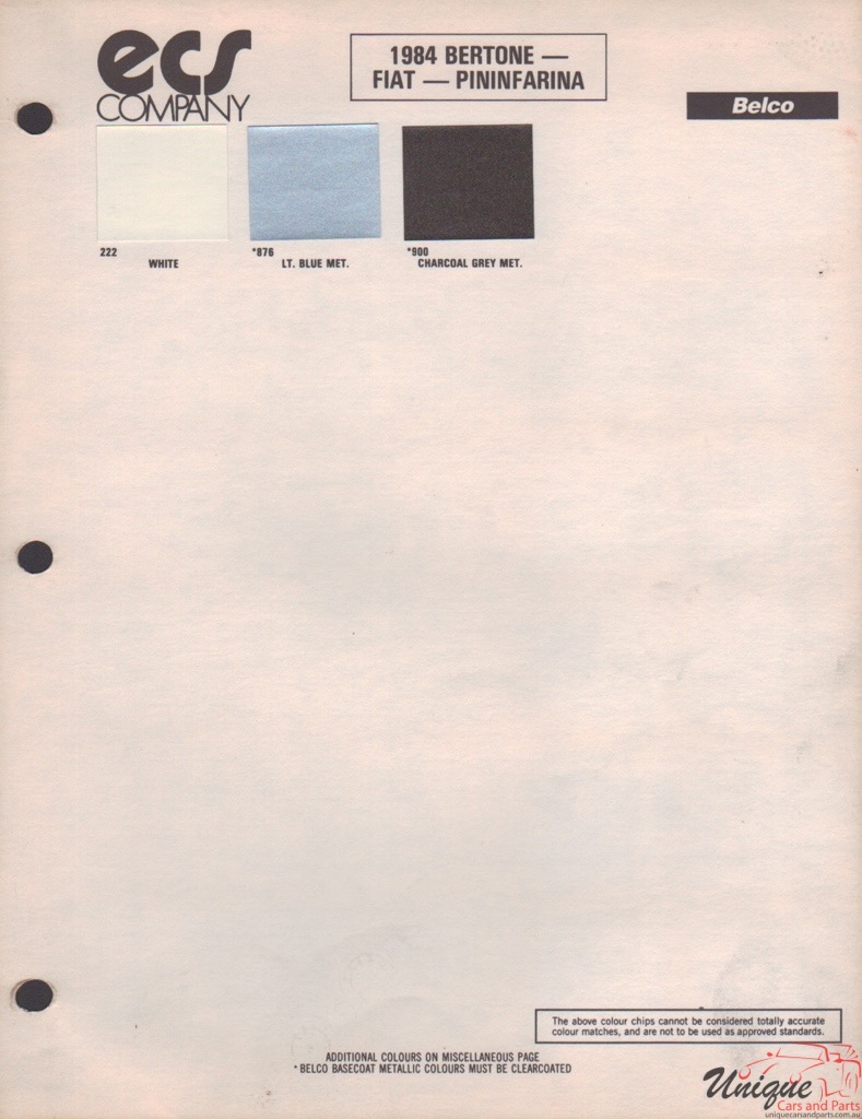 1984 Pininfarina Paint Charts ECS 1